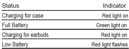 Kurdene-S8-Pro-Wireless-Bluetooth-Earbuds-fig27