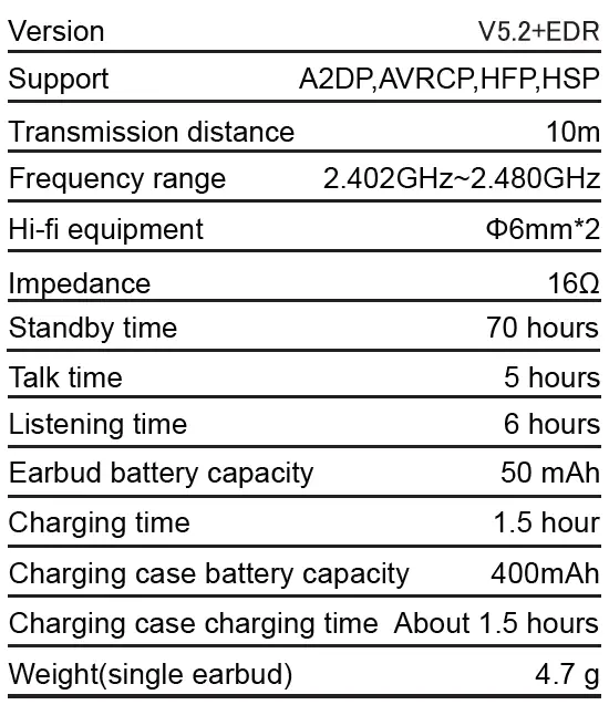 Kurdene-S8-Pro-Wireless-Bluetooth-Earbuds-fig28