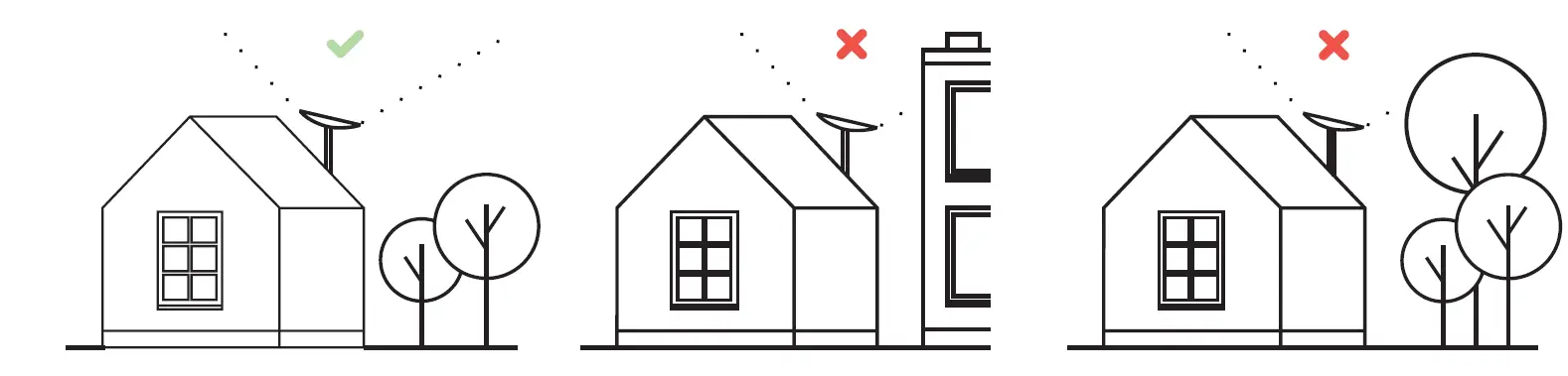 STARLINK Rectangular Satellite-Internet Dish