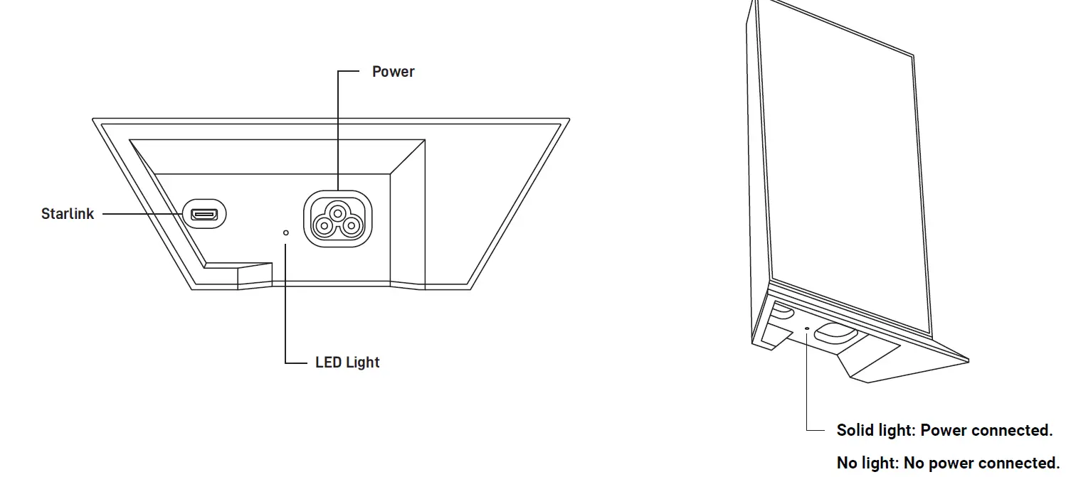 STARLINK Rectangular Satellite-Internet Dish fig 5