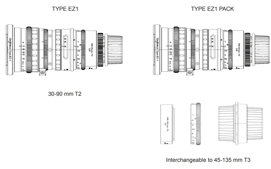 angenieux EZ1 EZ Series 30 to 90mm Cinema Lens Pack -