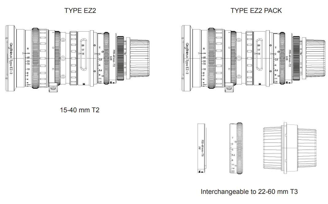 angenieux EZ1 EZ Series 30 to 90mm Cinema Lens Pack - fig1
