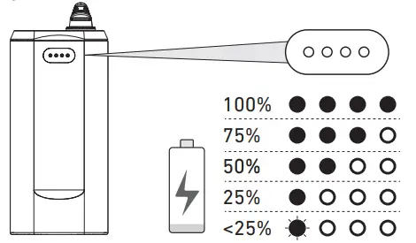 Battery Indicator