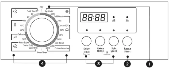 scandomestic WAH 1707 W Washing Machine - Control Panel