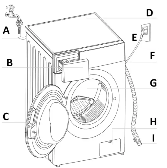 scandomestic WAH 1707 W Washing Machine - Water supply hose