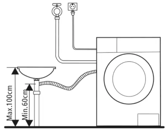scandomestic WAH 1707 W Washing Machine - drain hose