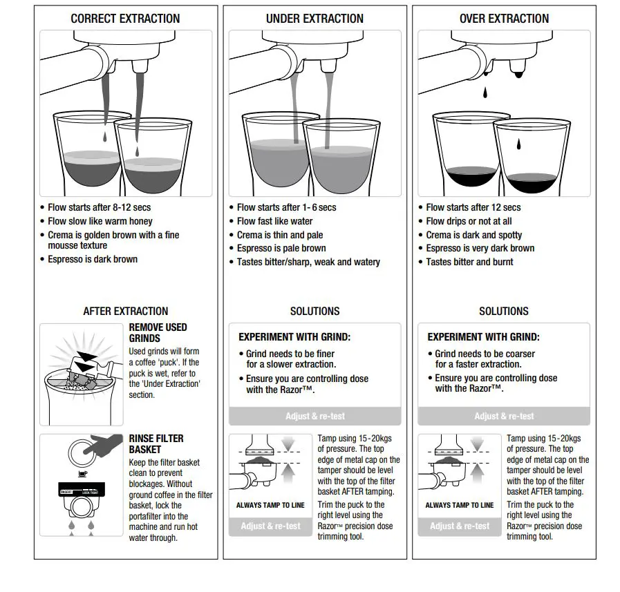 Sage-BES500 -the-Bambino-Plus-Coffee-Machine-26