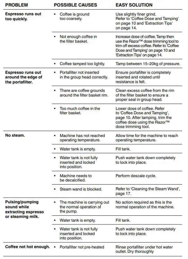 Sage-BES500 -the-Bambino-Plus-Coffee-Machine-39