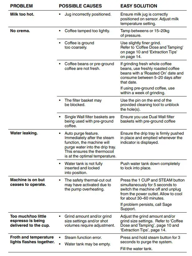 Sage-BES500 -the-Bambino-Plus-Coffee-Machine-40