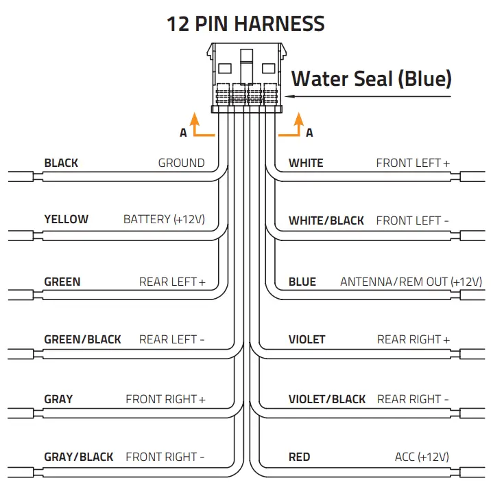 HERTZ HMR 15 Marine Car Audio System - fig 1