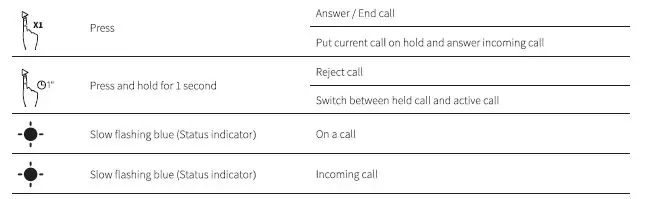 Anker-Soundcore-Life-Q20-Hybrid-Active-Noise-Cancelling-Headphones-fig-11
