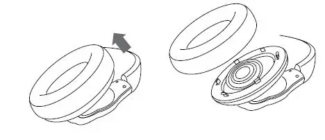 Anker-Soundcore-Life-Q20-Hybrid-Active-Noise-Cancelling-Headphones-fig-5