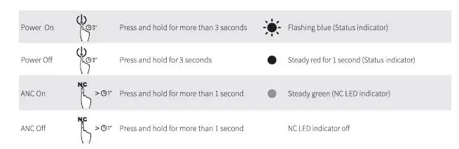 Anker-Soundcore-Life-Q20-Hybrid-Active-Noise-Cancelling-Headphones-fig-7