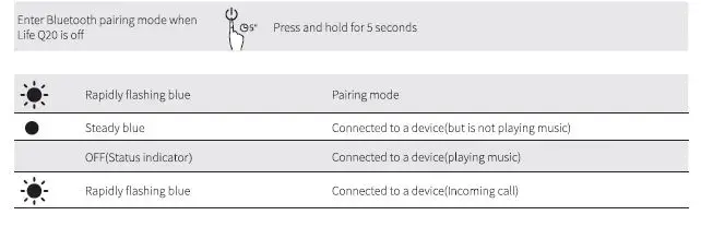 Anker-Soundcore-Life-Q20-Hybrid-Active-Noise-Cancelling-Headphones-fig-9
