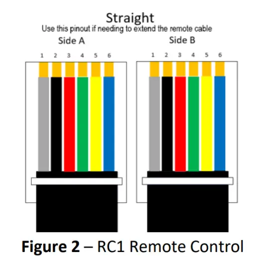 1000W -Sine-Wave-Inverter-Remote-Control-RC1-FIG-2