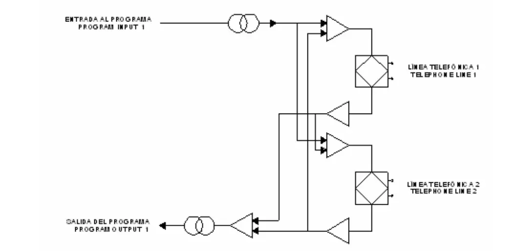 AEQ-TH-03-Digital-Hybrid-with-Frequency-Extender-FIG2