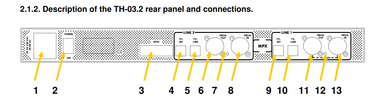 AEQ-TH-03-Digital-Hybrid-with-Frequency-Extender-FIG3