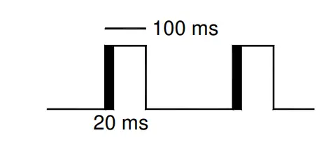 AEQ-TH-03-Digital-Hybrid-with-Frequency-Extender-FIG5