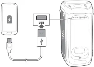 5 Charging USB Devices