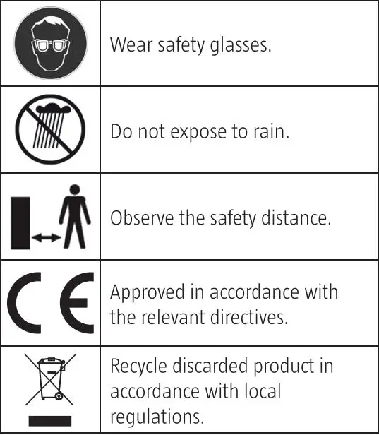MEEC TOOL 009536 18V Cordless Hedge Trimmer Instruction Manual - Symbols
