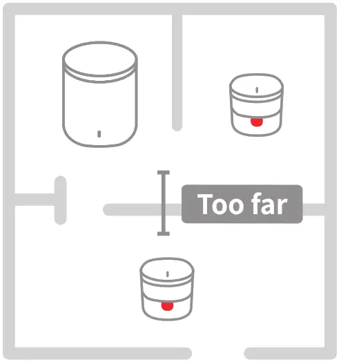 OneNet 5862 Mesh Wi-Fi Node - fig 1