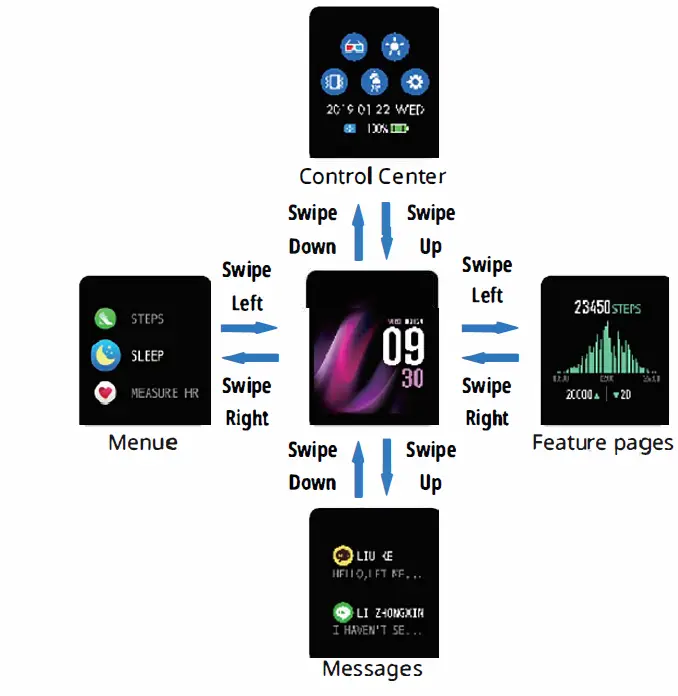 FOSSIL GEN6 Smart Watch Range with Snapdragon foig 3