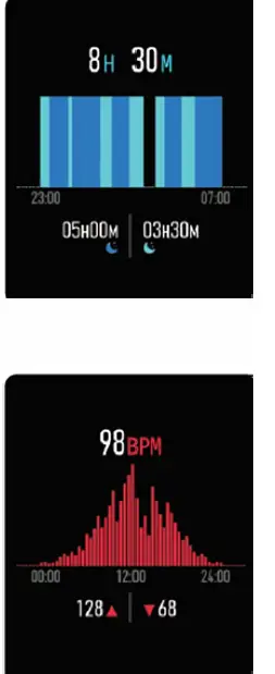 FOSSIL GEN6 Smart Watch Range with Snapdragon foig 5