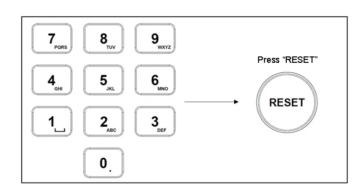 Cancel the preset position