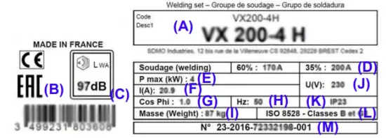 KOHLER 200 C5 Weldarc Portable Power Generator - Identifying the welding set