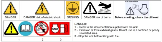 KOHLER 200 C5 Weldarc Portable Power Generator - Meaning of the pictograms