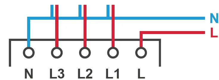 Connection Preparation