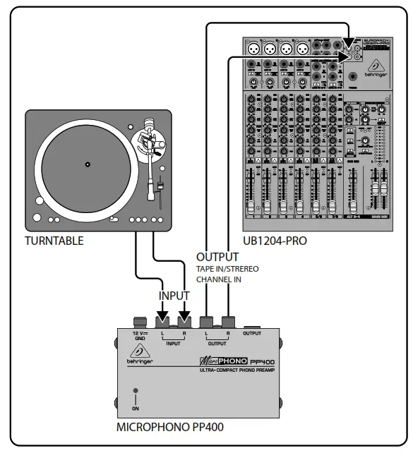 behringer Preamp Sweetwater - Sweetwater