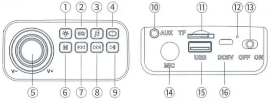 V TAC VT 6203 2 2 10W Rechargeable Speaker USB amp TF Card Slot RGB 2x3 inch Woofer - Function