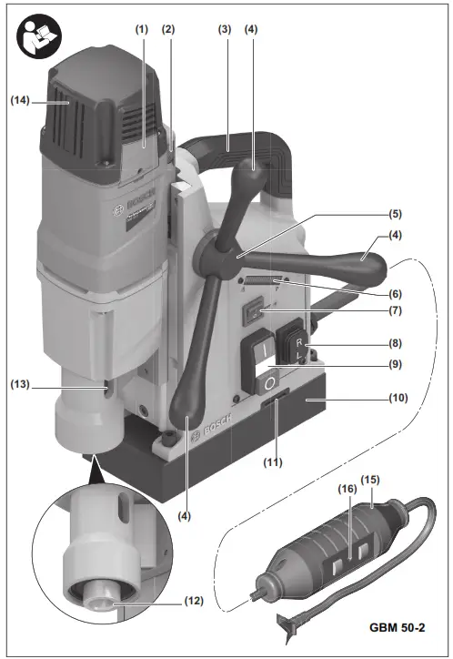 GBM 502 Professional Magnetic Core Drill Instructions-1