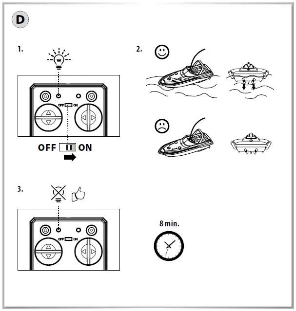CARSON 500108036 Speed Shark RC Boat fig 12