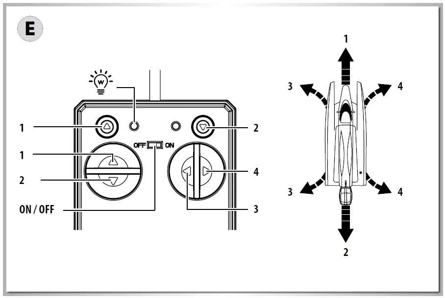 CARSON 500108036 Speed Shark RC Boat fig 13