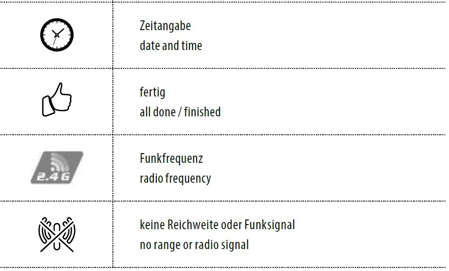 CARSON 500108036 Speed Shark RC Boat fig 2