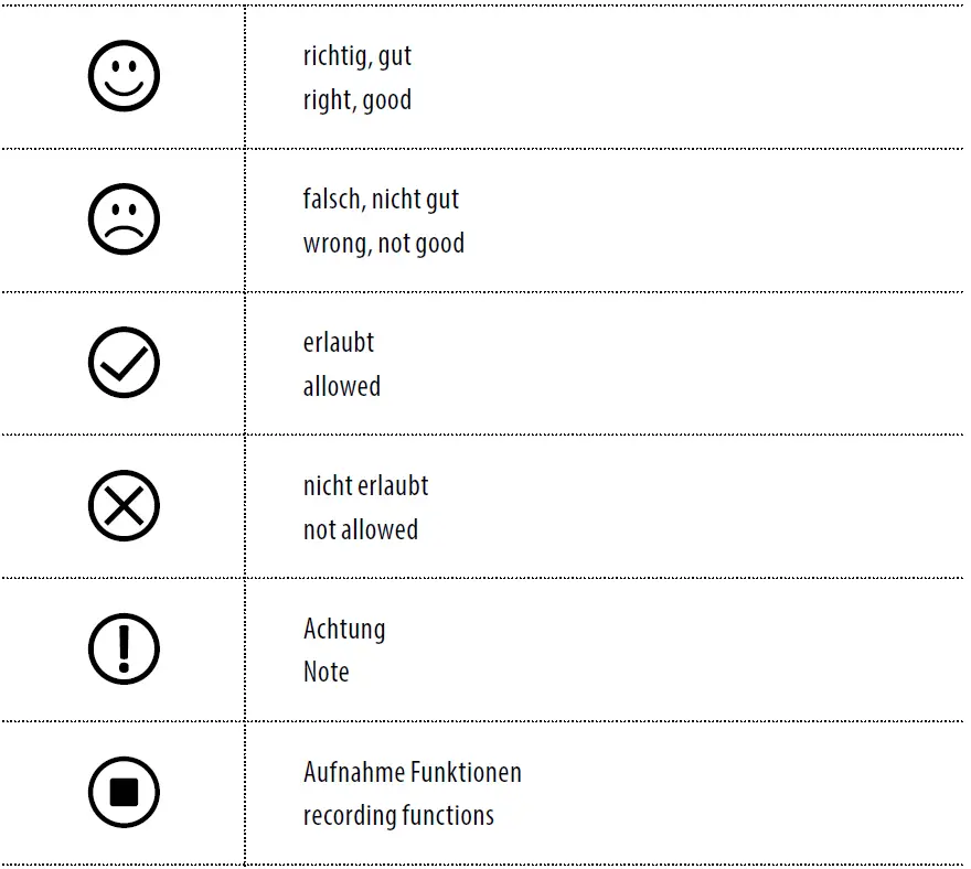 CARSON 500108036 Speed Shark RC Boat fig 3