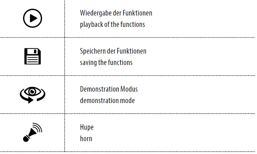 CARSON 500108036 Speed Shark RC Boat fig 4
