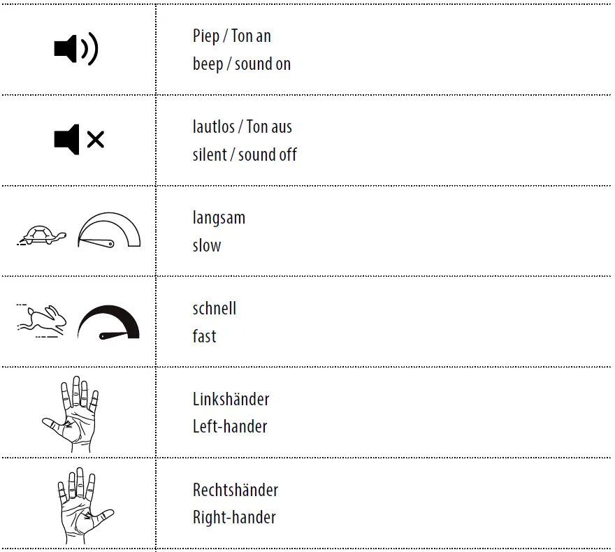 CARSON 500108036 Speed Shark RC Boat fig 5