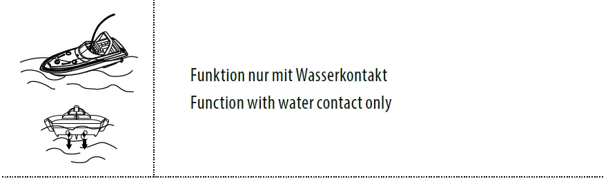 CARSON 500108036 Speed Shark RC Boat fig 8