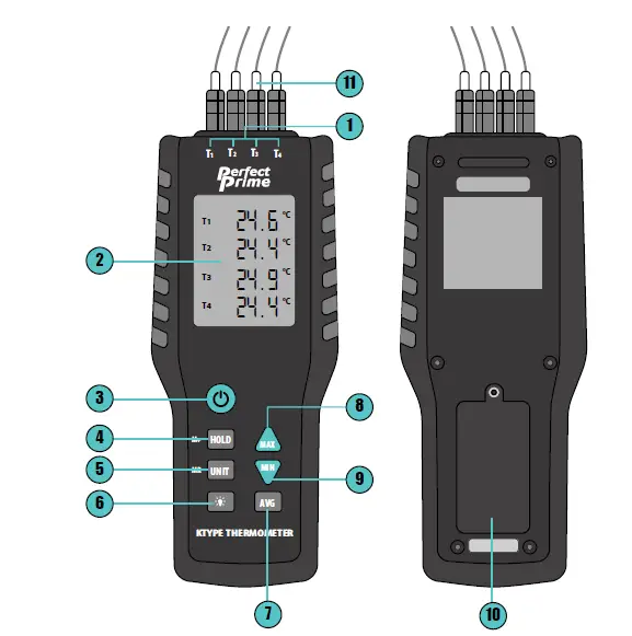 Prefectprime TC9815 Thermocouple Thermometers fig 1