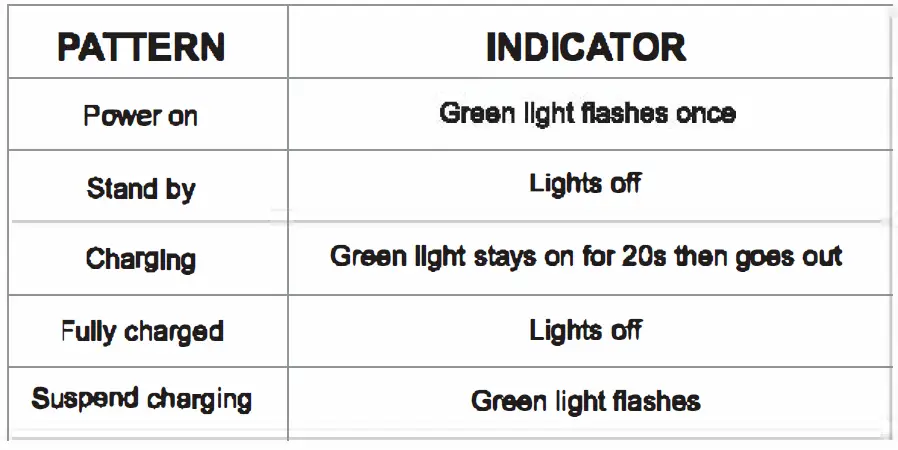 Shenzhen-Yifeng-Intelligent-Technology-F3-Wireless-Charging-Station-02