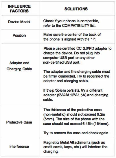 Shenzhen-Yifeng-Intelligent-Technology-F3-Wireless-Charging-Station-03
