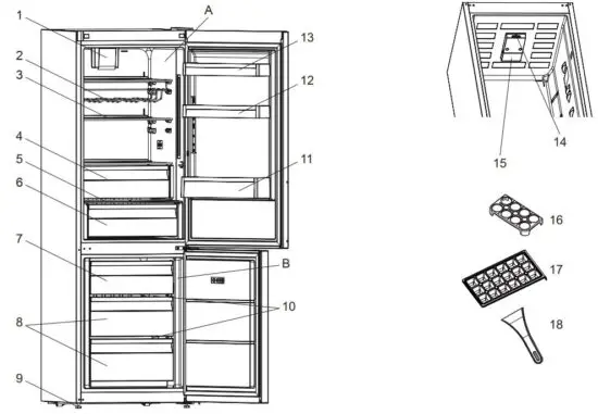 FIG 4 YOUR FRIDGE FREEZER