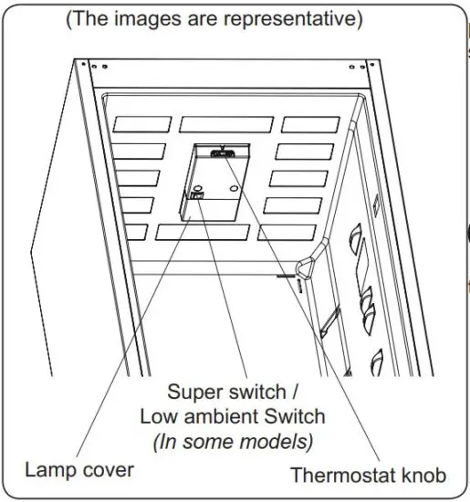 FIG 5 Thermostat Setting