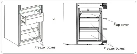 FIG 8 Freezer box