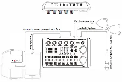 FACMOGU-F998-Live-Sound-Card-Audio-Mixer-07