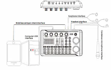FACMOGU-F998-Live-Sound-Card-Audio-Mixer-08