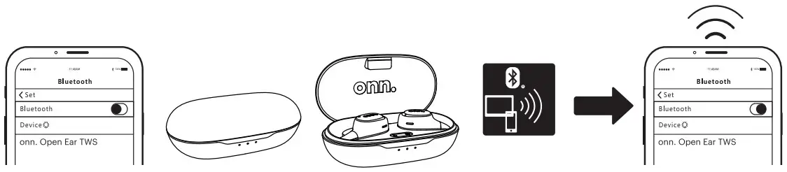 onn 100069443 Wireless Open Ear Earphones - figure 7